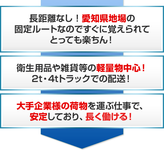 長距離なし！愛知県地場の固定ルートなのですぐに覚えられてとっても楽ちん！